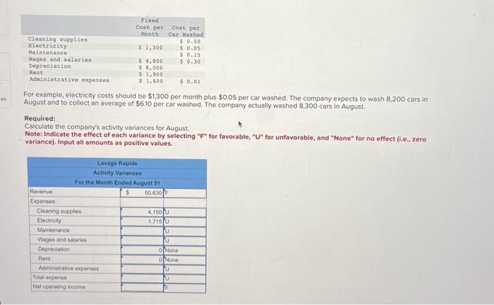  For example, electricity costs should be $1,300 per month plus $0.05