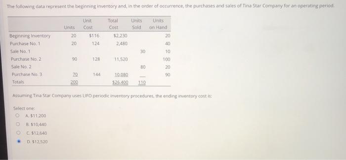  The following data represent the beginning inventory and in the order