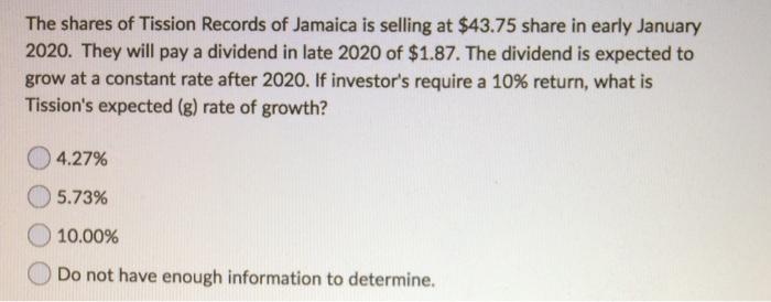 common stock just paid a dividend of $0.40/share. The risk-free rate is