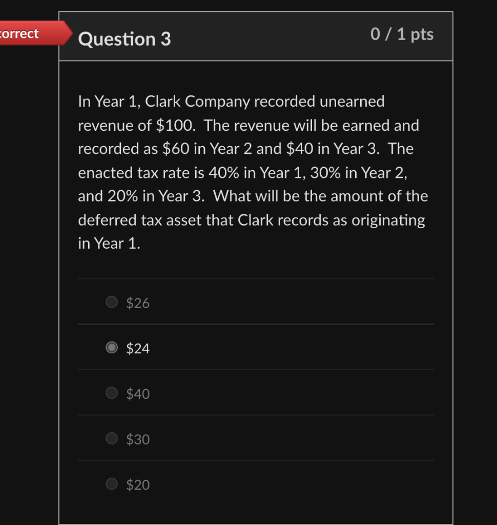 correct Question 3 0 / 1 pts In Year 1, Clark