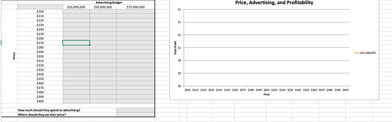 profit (calculated in cell F12) to determine the supplier contract amount that