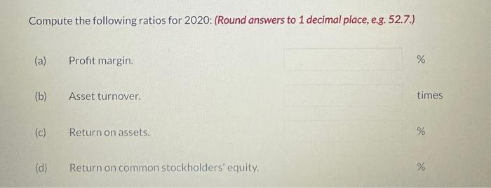 All balance sheet data are as of December 31. Compute the following
