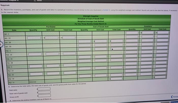 Midnight Supplies and data on purchases and sales for a three-month period