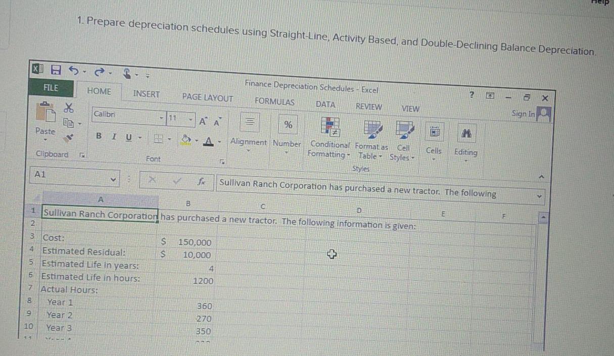  1. Prepare depreciation schedules using Straight-Line, Activity Based, and Double-Declining Balance