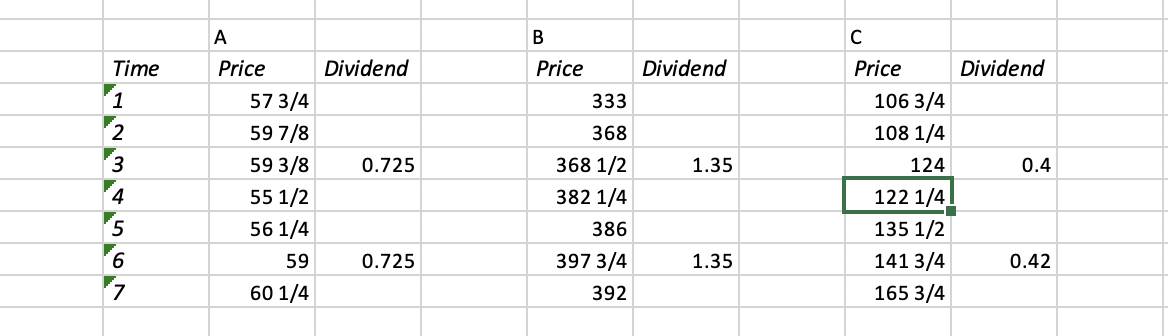 Please answer 5D thank you A B C Time Price Dividend Price