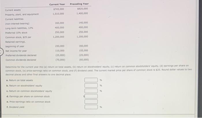 from the financial statements Current Year Preceding Year Current assets $745,000 $820,000