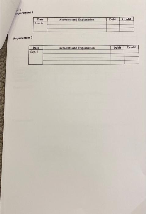 June 6, Lakeland Bank & Trust Company lent $110,000 to Samantha Michael