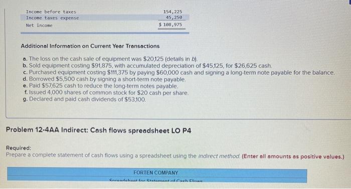 income statement, comparative balance sheets, and additional information follow. For the year,