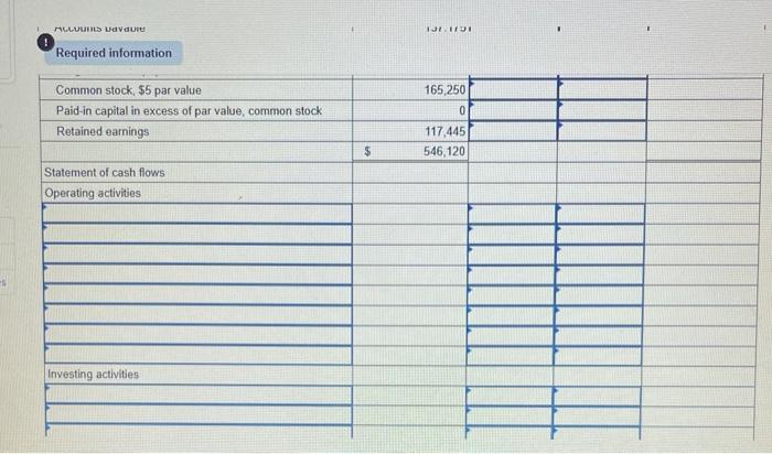 reflect cash receipts from customers, (3) all purchases of inventory are on