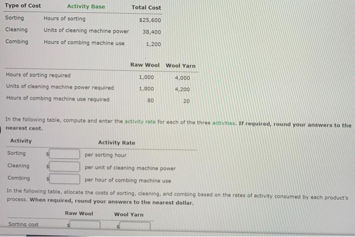 decisions on product offerings, pricing, and vendors. The company is also examining