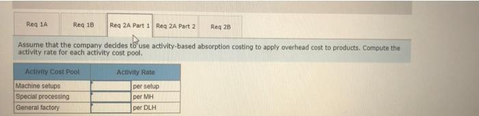 DLHS per unit Annual Production 16,000 units 41,000 units Total Direct Labor-Hour's