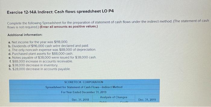  Exercise 12-14 A Indirect: Cash flows spreadsheet LO P4 Complete the