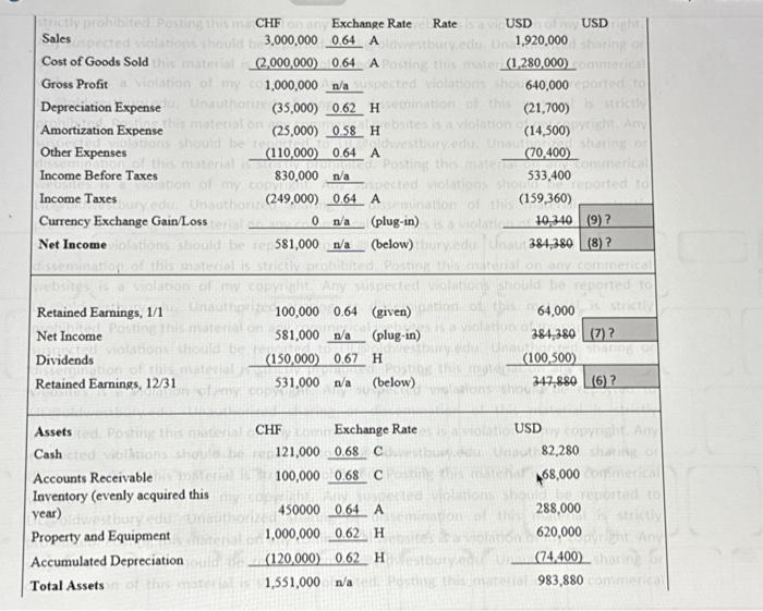 temporal method. Specifically, I have made a change to the initial exchange