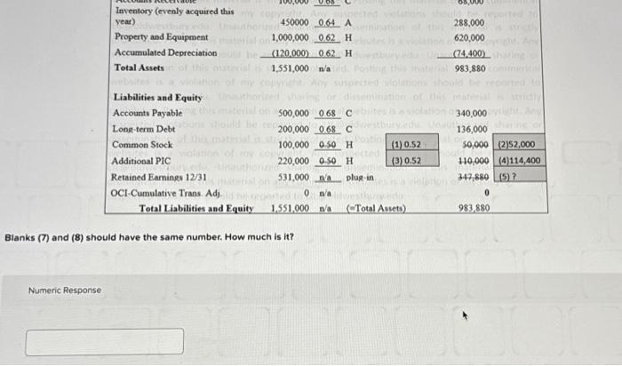 rate on the formation date of the subsidiary (from 0.50 to 0.52).