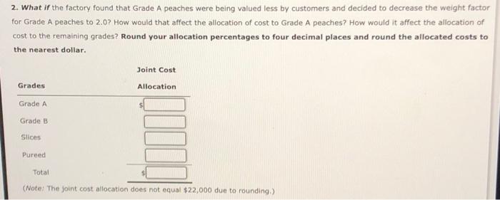 purchases peaches from local orchards and sorts them into four categories Grade