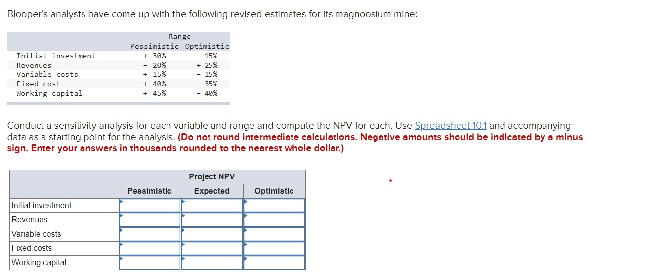  Blooper's analysts have come up with the following revised estimates for