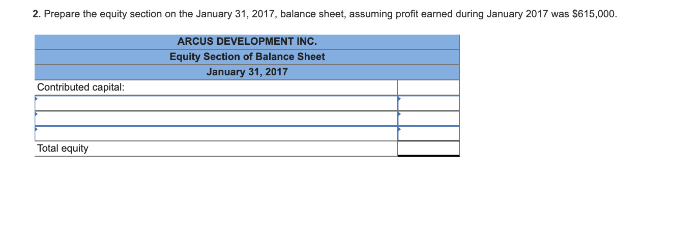 sheet showed the following information: Common shares, unlimited shares authorized 300,000 shares