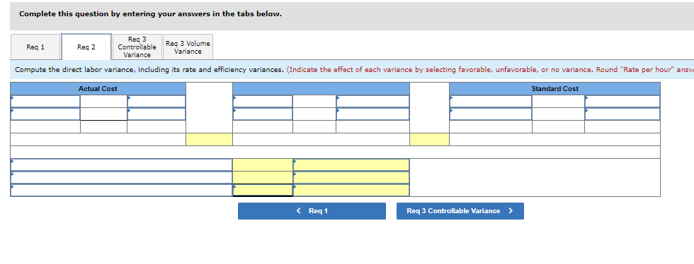 the following standard costs per unit for its single product Direct materials