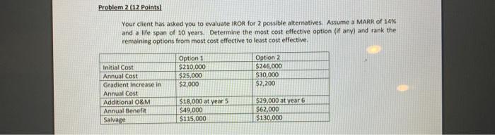  Problem 2/12 Points) Your client has asked you to evaluate IROR