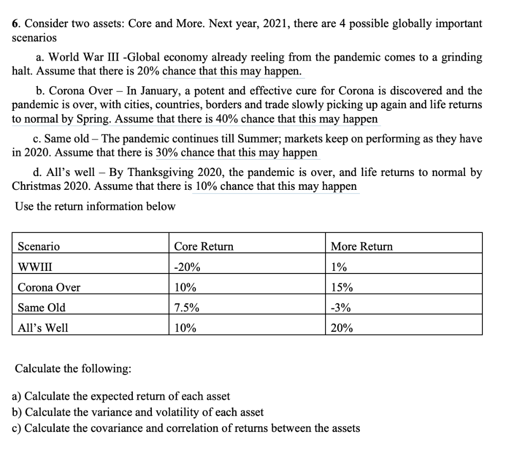 6. Consider two assets: Core and More. Next year, 2021, there