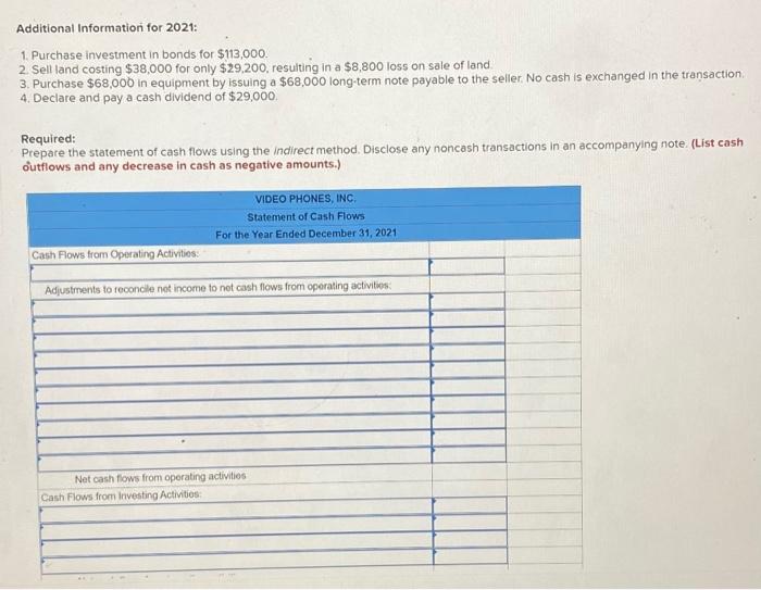 Phones, Inc., are provided. VIDEO PHONES, INC Income Statement For the Year