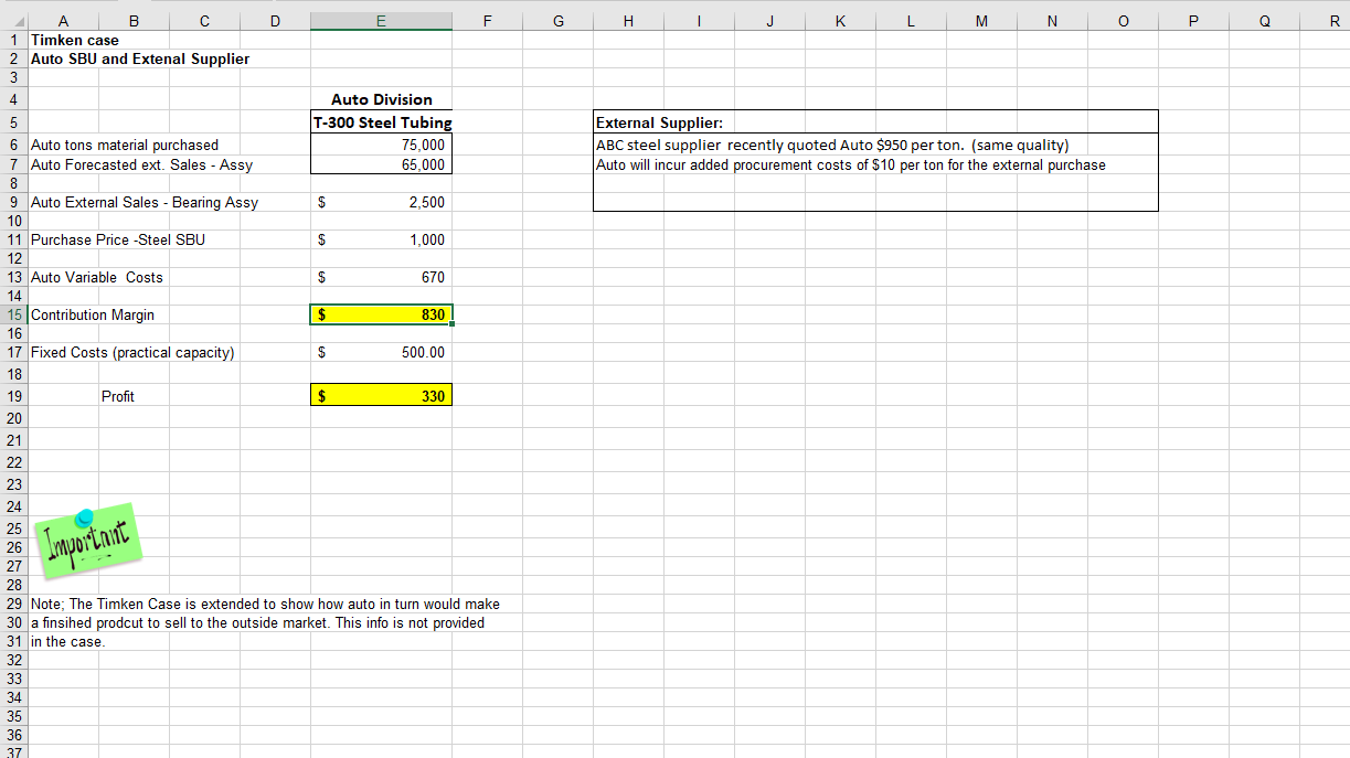 Required: Timken is reevaluating their current market based transfer price method as