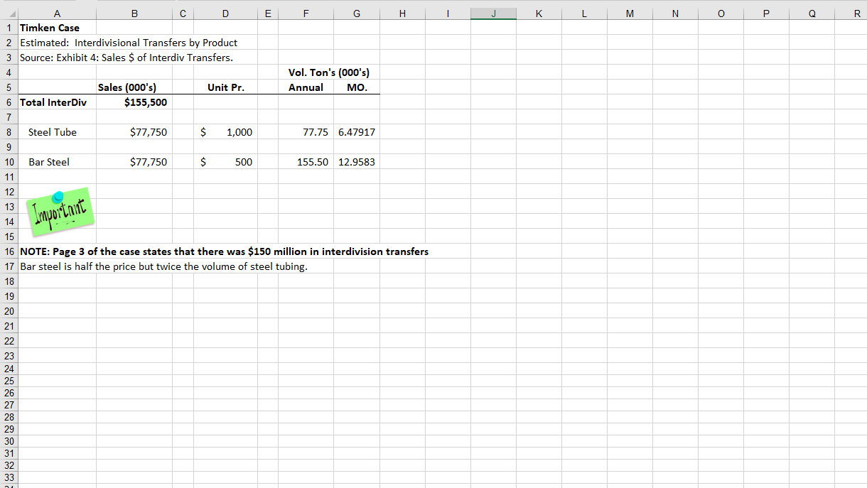 well as their corporate policy that prohibits Auto from purchasing externally. Timken
