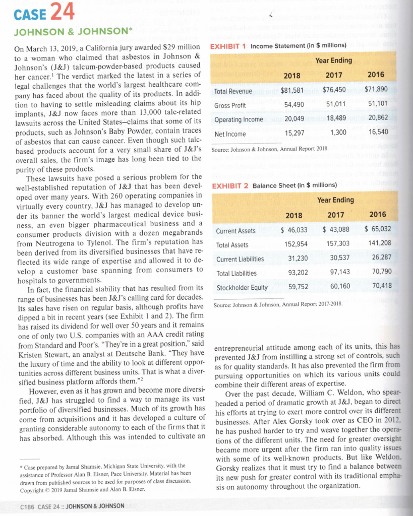  What implications does Johnson & Johnsons corporate strategy have for its