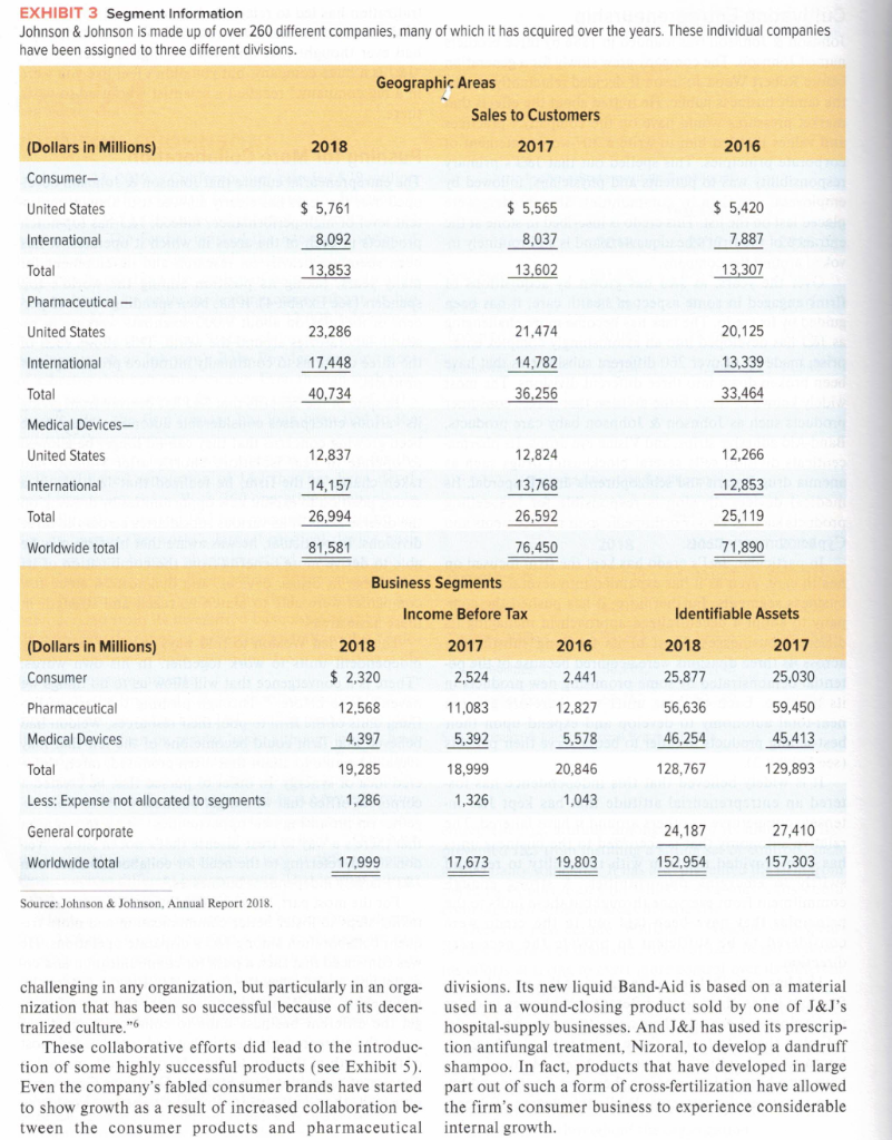 $ millions) Year Ending 2018 2017 2016 Total Revenue $81,581 $76,450 $71,890