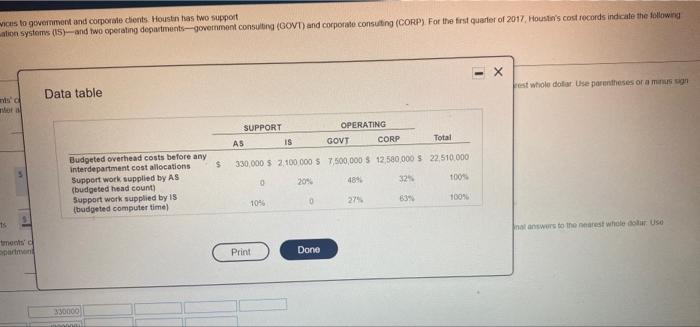 DORP Check Help me solve this Etext pages Get more help vices