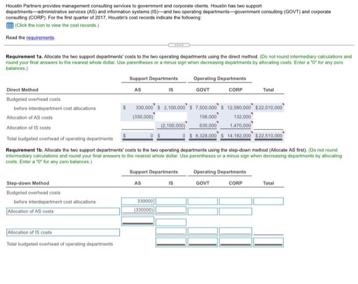 two operating departments-government consulting (GOVT) and corporate consulting (CORP) For the first