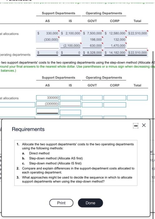 quarter of 2017 Houstin's cost records indicate the following Fest whole dolar