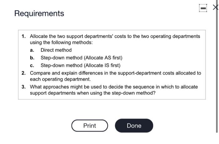 before any Interdepartment cost allocations Support work supplied by AS (budgeted head