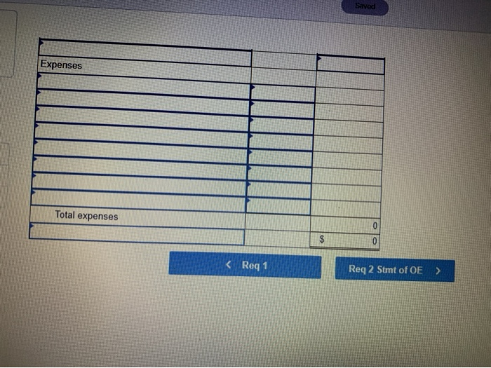 on January 31, 20x1, is $1,400. b. The prepaid advertising contract was