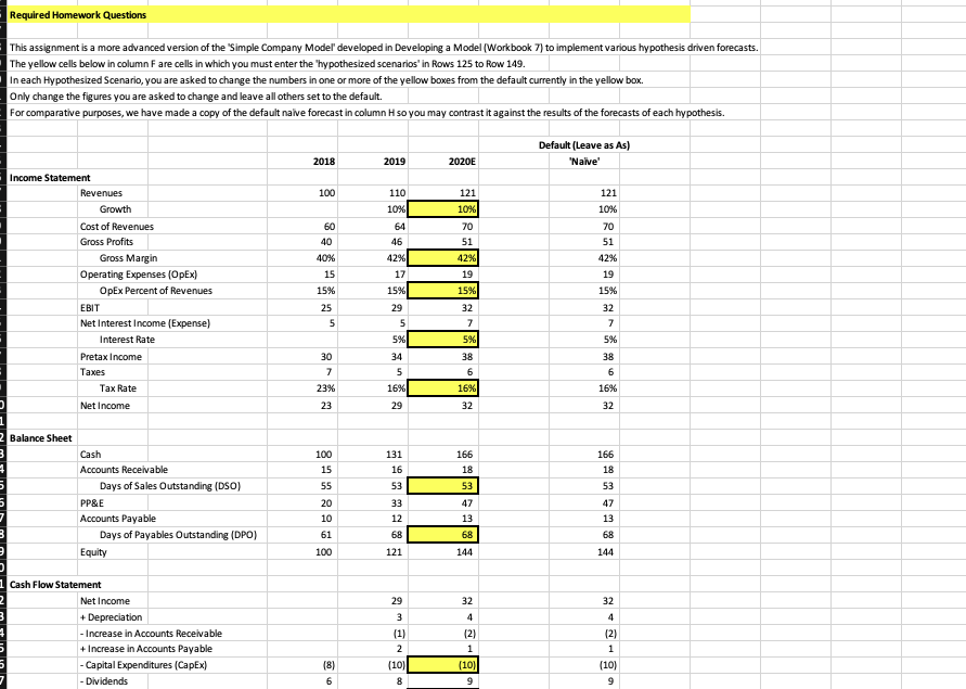 Required Homework Questions This assignment is a more advanced version of