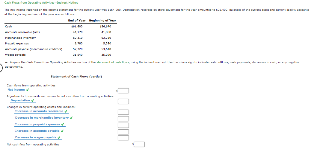 1) 2) Cash Flows from Operating Activities-Indirect Method The net income reported