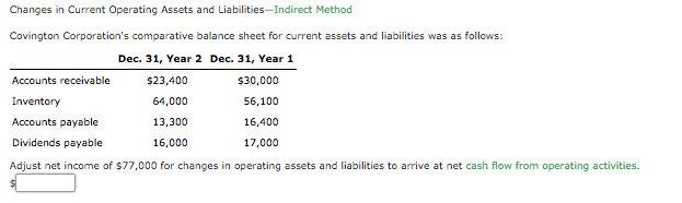 on the income statement for the current year was $154,000. Depreciation recorded