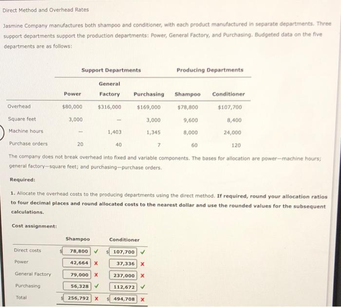 i need help with the wrong answers Direct Method and Overhead Rates