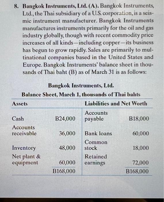 please give me a right solution with all explenations and calculations .
