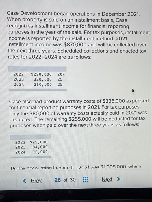  Case Development began operations in December 2021. When property is sold