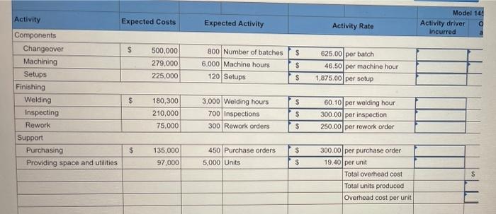 systems in their components department. The mechanical systems are combined with the