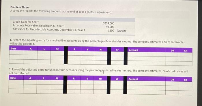  please fill out all sections of the table Problem Three: A