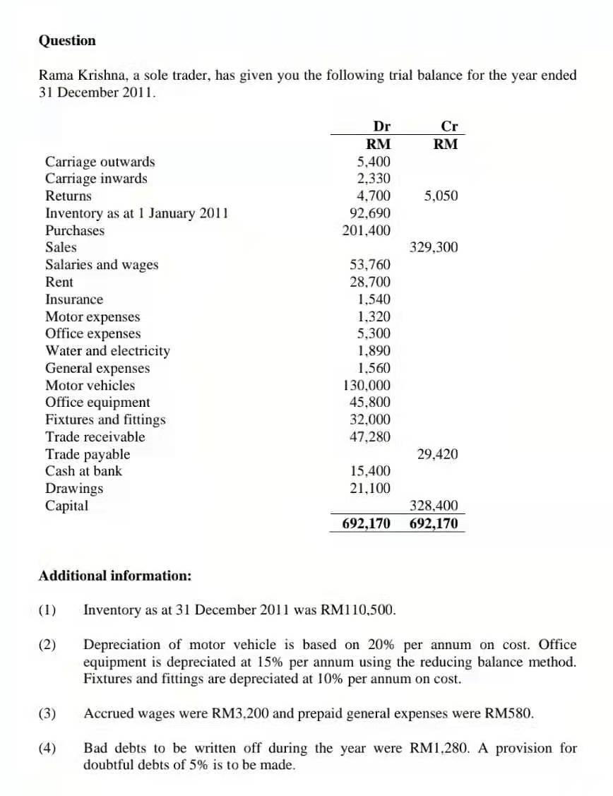 how to do the Financial Accounting question, need clear step by step
