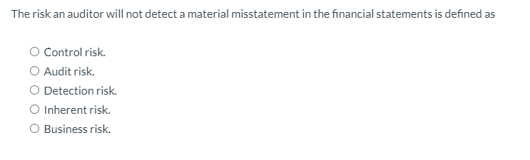 The risk an auditor will not detect a material misstatement in