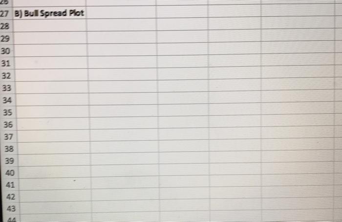 a strike of $25 and buying a put option with a strike