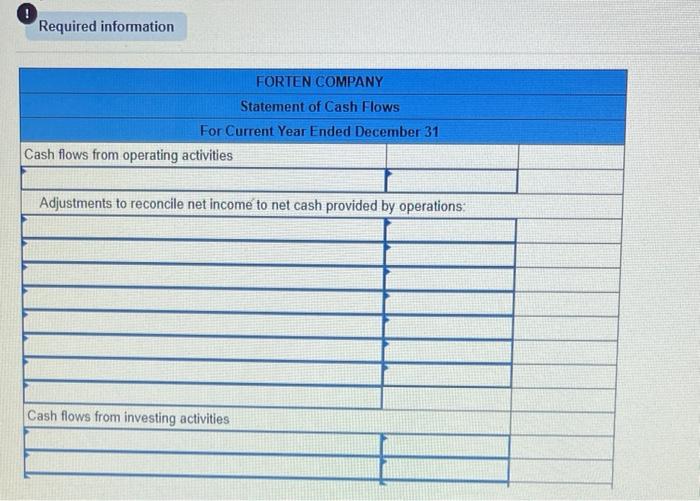 (1) all sales are credit sales, (2) all credits to Accounts Receivable