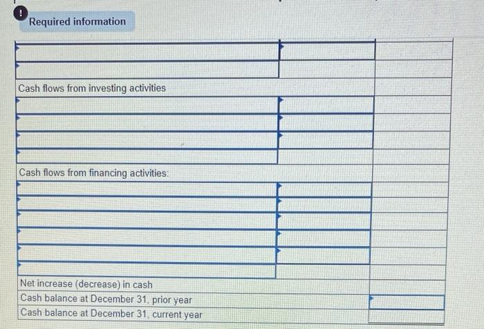 reflect cash receipts from customers, (3) all purchases of inventory are on