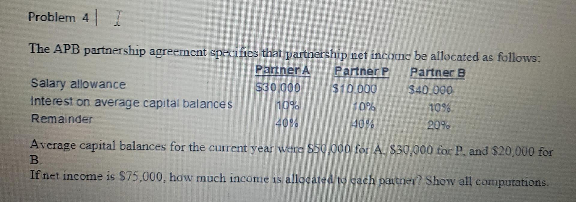 Problem 4 I The APB partnership agreement specifies that partnership net