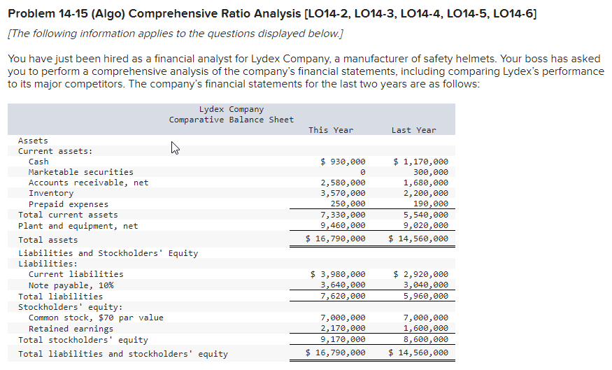 Problem 14-15 Part 1 (Algo) Problem 14-15 (Algo) Comprehensive Ratio Analysis [LO14-2,