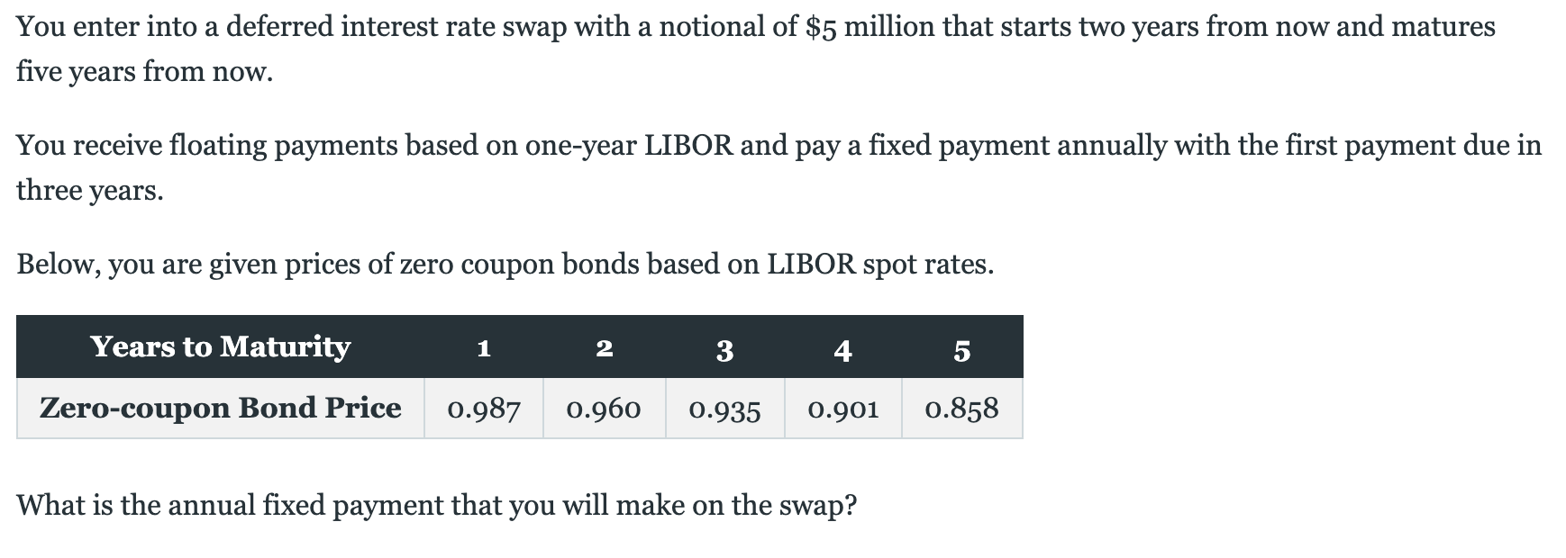 You enter into a deferred interest rate swap with a notional of
